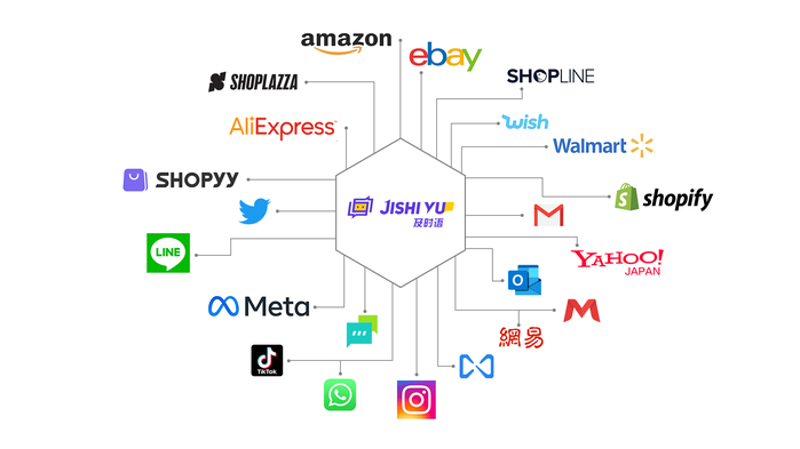 站群系统：引领网络营销的新潮流