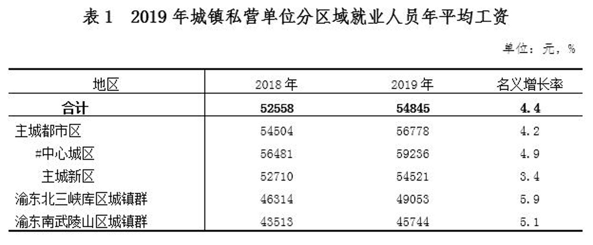 站群系统，构建网站王国的秘密武器